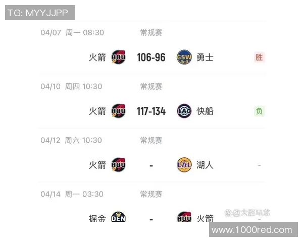 1月20日火箭对湖人精彩对决视频直播全程回放及赛后分析 1月20日火箭对湖人精彩对决视频直播全程回放及赛后分析