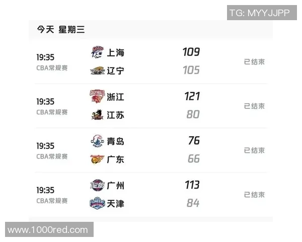 2016年1月29日广东队与对手激战35轮精彩回顾与赛后分析